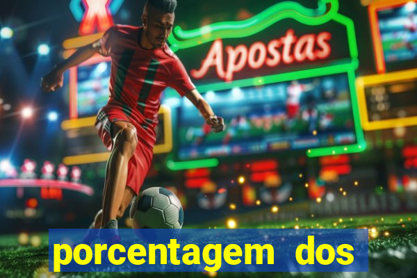 porcentagem dos jogos slots que pagam